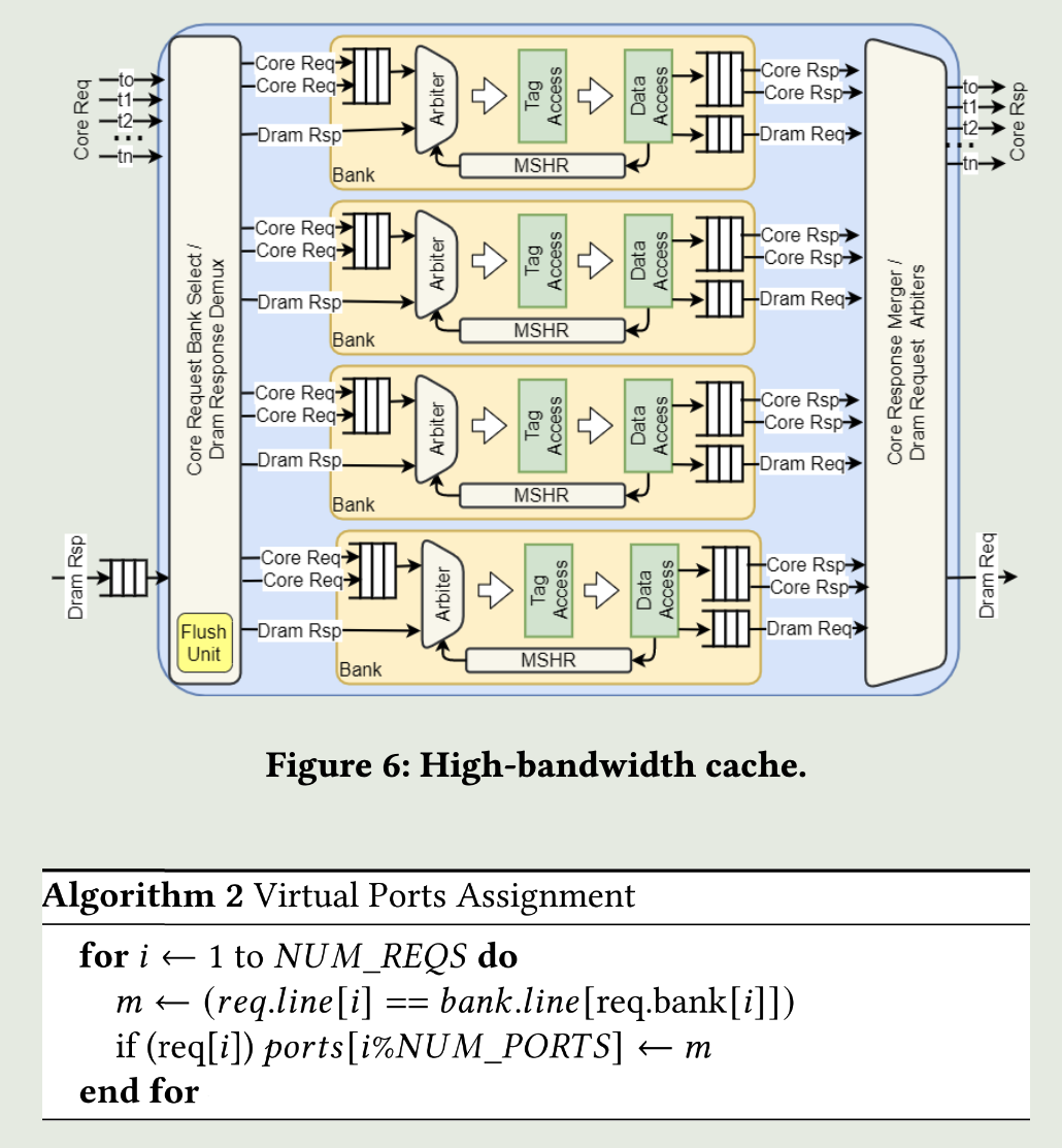 h_band_cache
